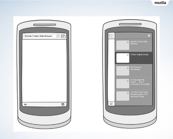 Designskizzen f&uuml;r Mozillas mobiles Betriebssystem Boot to Gecko