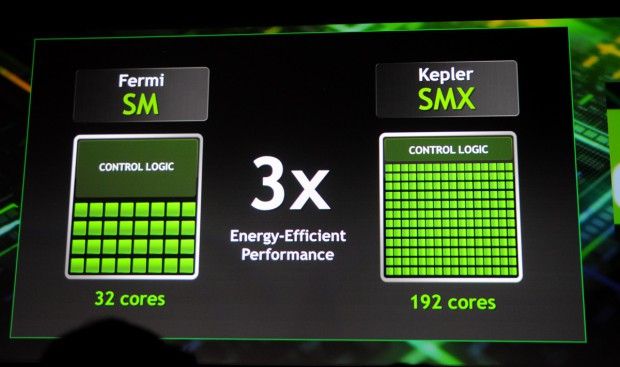 Dichter gepackte Rechenwerke