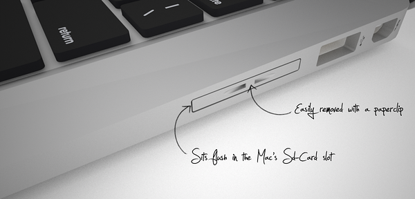 Nifty Mini Drive (Bild: Indiegogo)