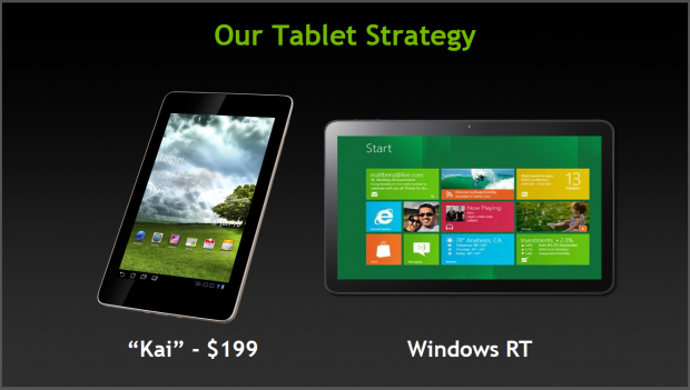 Doppelstrategie mit Android- und Windows-Tablets