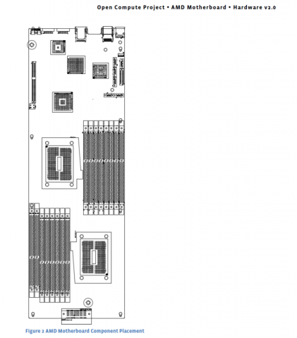 AMDs längliches 2.0-Mainboard