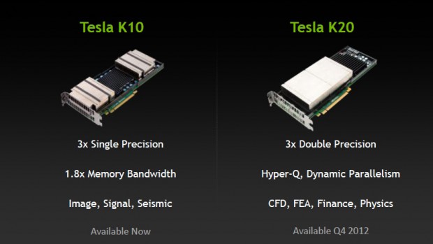 Erst die K20 bringt die neuen Funktionen für einfacheres GPGPU.