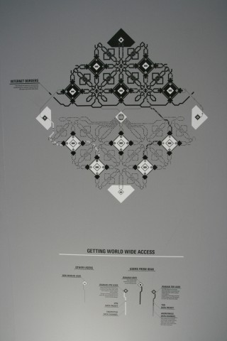 Das zensierte Internet im Iran