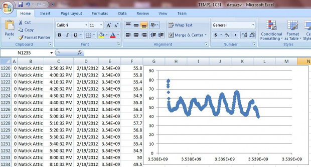 Die Sensordaten k&ouml;nnen auch auch als CSV-Dateien exportiert und zum Beispiel in Excel ausgewertet werden. (Bild: Kickstarter)