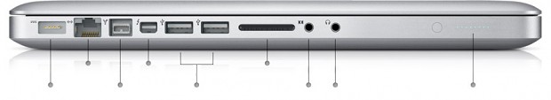 Neues Macbook Pro mit Ivy-Bridge-CPUs