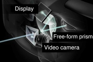 Einheit aus Videokamera, Micro-Display und Optikelementen für Mixed Reality (Bild: Canon)