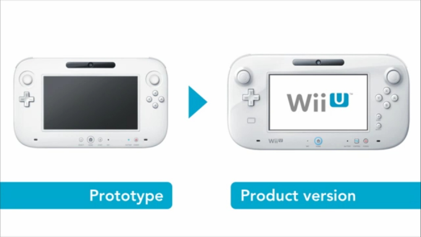 Nintendo Klassischer WiiUController und browserbasiertes Miiversum