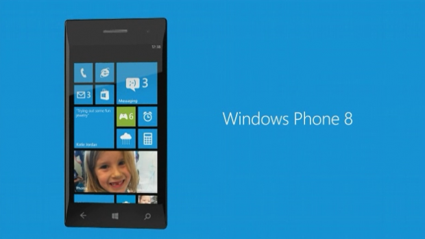 Startbildschirm von Windows Phone 8