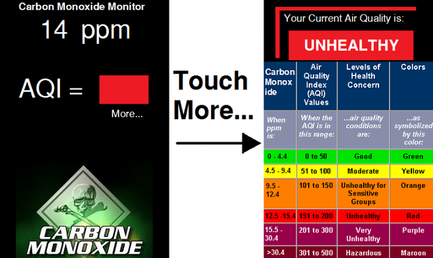 Messergebnisse der Sensoren im Sensordrone (Bild: Kickstarter)