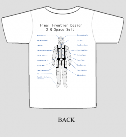 ... oder ein T-Shirt. (Bild: FFD)