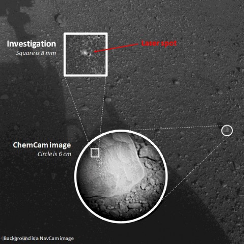 Curiosity lasert Marsstein Coronation. (Foto: ASA/JPL-Caltech/LANL/CNES/IRAP)