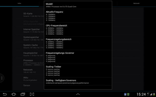 Das Tablet hat einen Vierkernprozessor von Samsung...