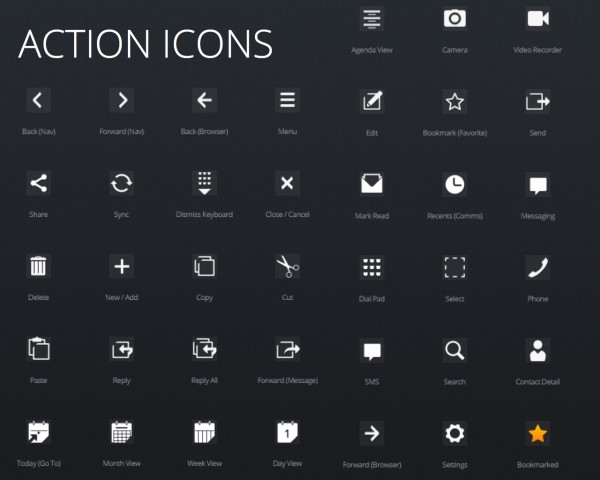Mehr als 100 Design-Metaphern existieren.