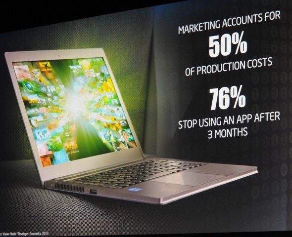 Intel unterstützt HTML5.