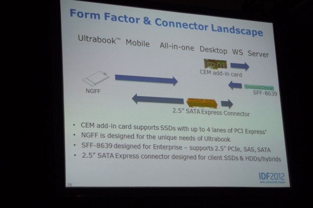 Je nach Einsatzzweck kommt  in Zukunft eine andere Anschlusstechnik zum Einsatz.