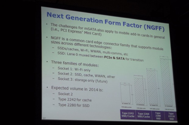 Stattdessen gibt es NGFF-Module.