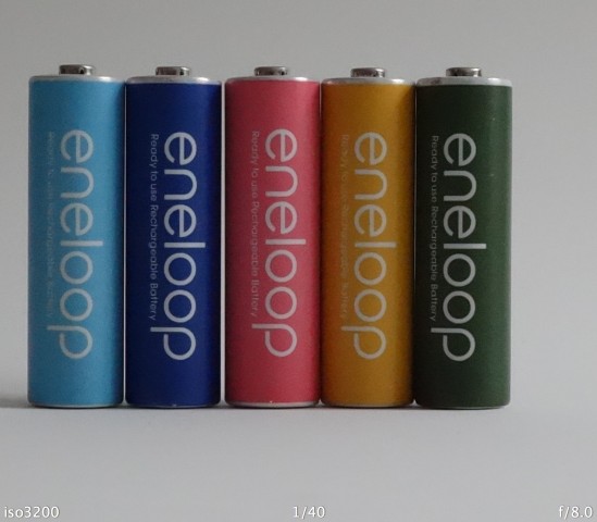 Sony RX100 ISO 3.200