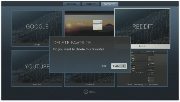 Favoriten im Internetbrowser