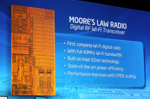 Das erste Funkmodul, das Moores Law gehorcht