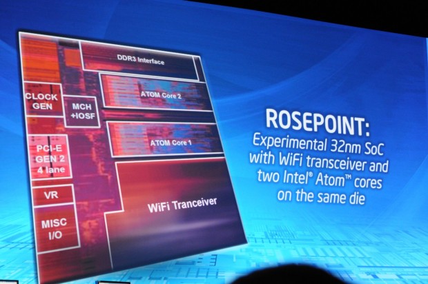Die Bestandteile von Rosepoint