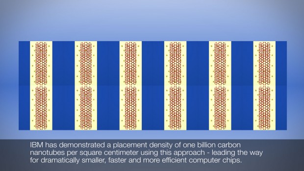 Hohe Packungsdichte an Kohlenstoff-Nanoröhren