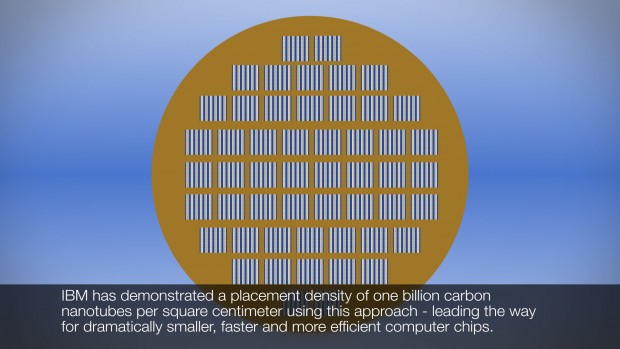 Künftig sollen sich Milliarden von Kohlenstoff-Nanoröhren pro Quadratzentimeter platzieren lassen.