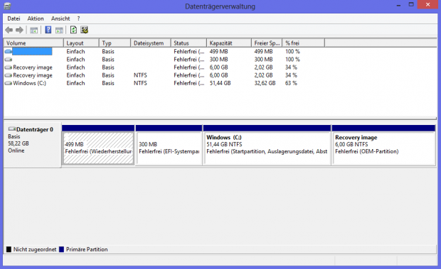 Samsung hat vier Partitionen erstellt