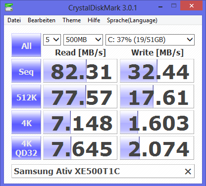 Die SSD im Smart PC ist lahm