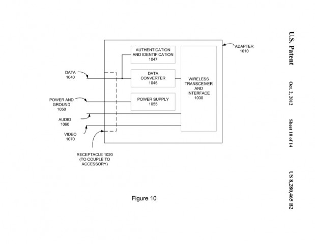 Schematischer Aufbau des Adapters aus dem Apple-Patent US-Patent 8.280.465 (Bild: US-Patent- und Markenamt)