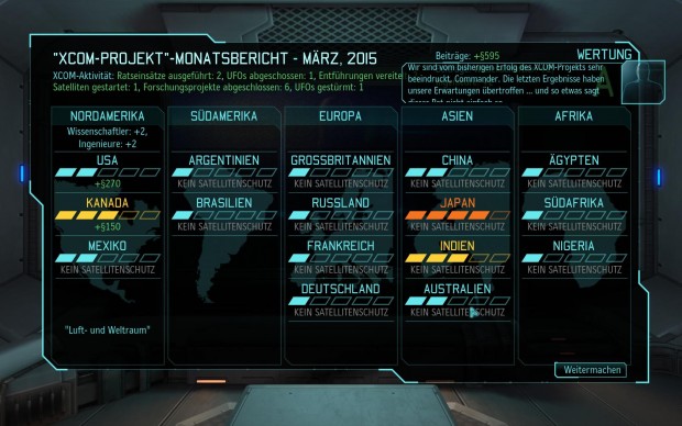 Noch ist alles in Ordnung, aber Japan steht kurz vor dem Absprung aus der Xcom: der Monatsbericht.