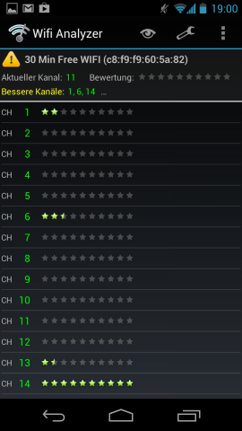 Access-Point-Informationen