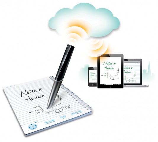Livescribe Sky Wifi Smartpen (Bild: Hersteller)