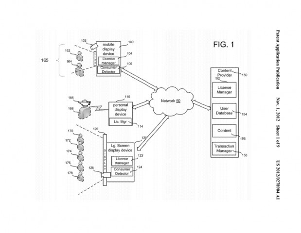 Ablaufdiagramm in Microsofts Patentantrag 20120278904 zur Zuschauererkennung (Bild: US-Patent- und Markenamt)