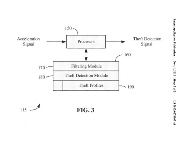 Patentantrag 20120278907 - Schema der iOS-Alarmanlage (Bild: US-Patent- und Markenamt)