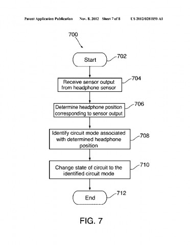 Ablaufdiagramm zum Kopfhörer-Lautsprecherpatentantrag  US20120281850 (Bild: US-Patent- und Markenamt)
