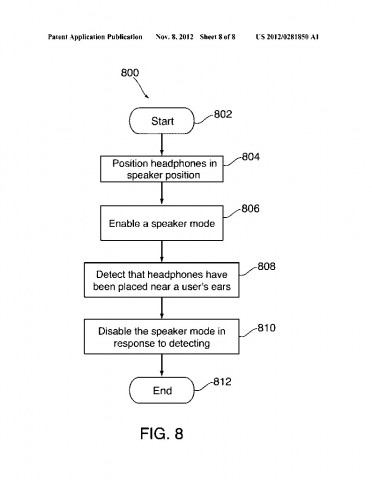 Ablaufdiagramm zum Kopfhörer-Lautsprecherpatentantrag  US20120281850 (Bild: US-Patent- und Markenamt)