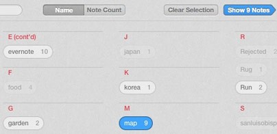Schlagwortverwaltung in  Evernote 5 (Bild: Evernote)