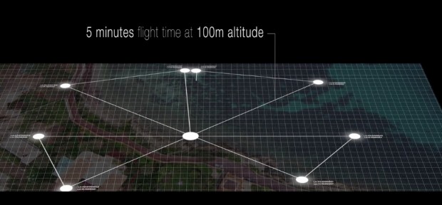 Vordefinierter Flugpfad der Lehmann Aviations LA 100 (Bild: Lehmann Aviations)