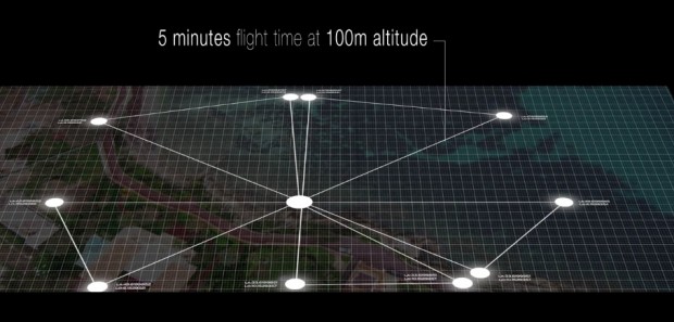 Vordefinierter Flugpfad der Lehmann Aviations LA 100 (Bild: Lehmann Aviations)