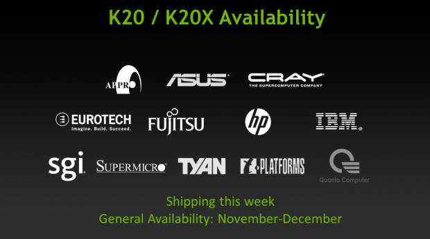 Diese Firmen wollen die Tesla-Karten anbieten (Bilder: Nvidia)