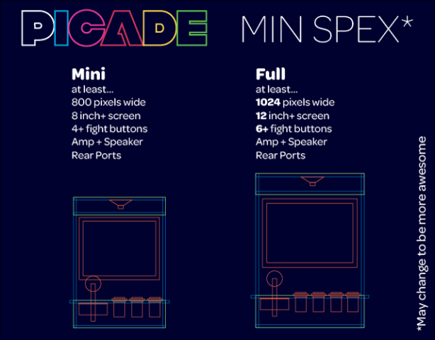 Picade - die Spezifikationen des Picade und des Picade Mini (Bild: Pimoroni)