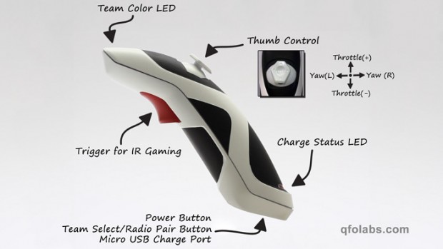 ... und die dazugehörige Fernsteuerung Mimix (Bild: QFO Labs)