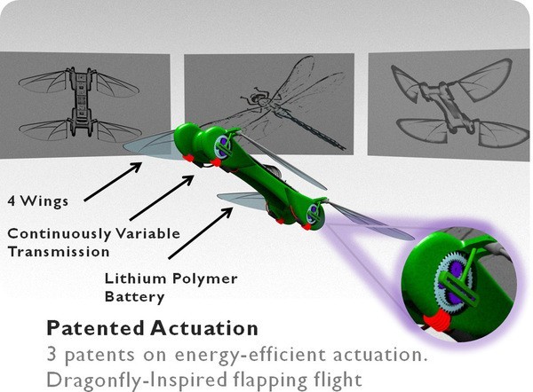 Das Antriebssystem (Bild: Techject)