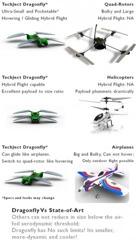 Die Robot Dragonfly sei anderen ferngesteuerten Fluggeräten ebenbürtig, sagen die Entwickler. (Bild: Techject)