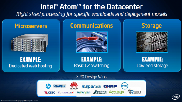 Intel kündigt den Atom S1200 an.
