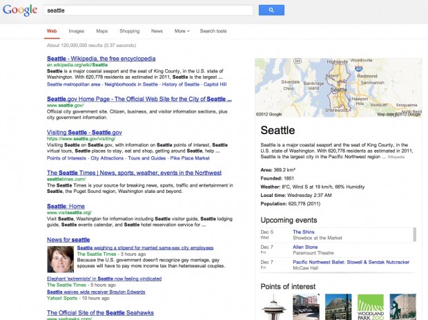 Google Knowledge Graph (Screenshot: Golem.de)