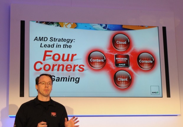 Diese vier Bereiche sind für Spiele bei AMD entscheidend.