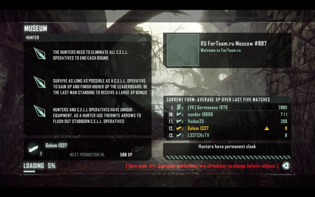 Der Ladebildschirm listet die Mitstreiter auf.