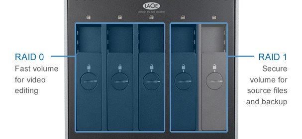 Lacie 5big Thunderbolt (Bild: Lacie)