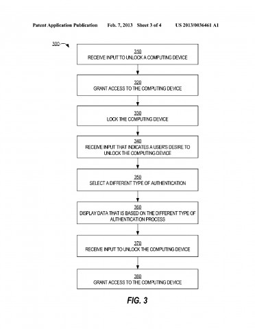 Bildidentifikation für Login - Apple-Patentantrag 20130036461 (Bild: US-Patent- und Markenamt)